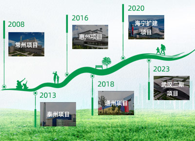 九州ku酷游·(中国)官方网站